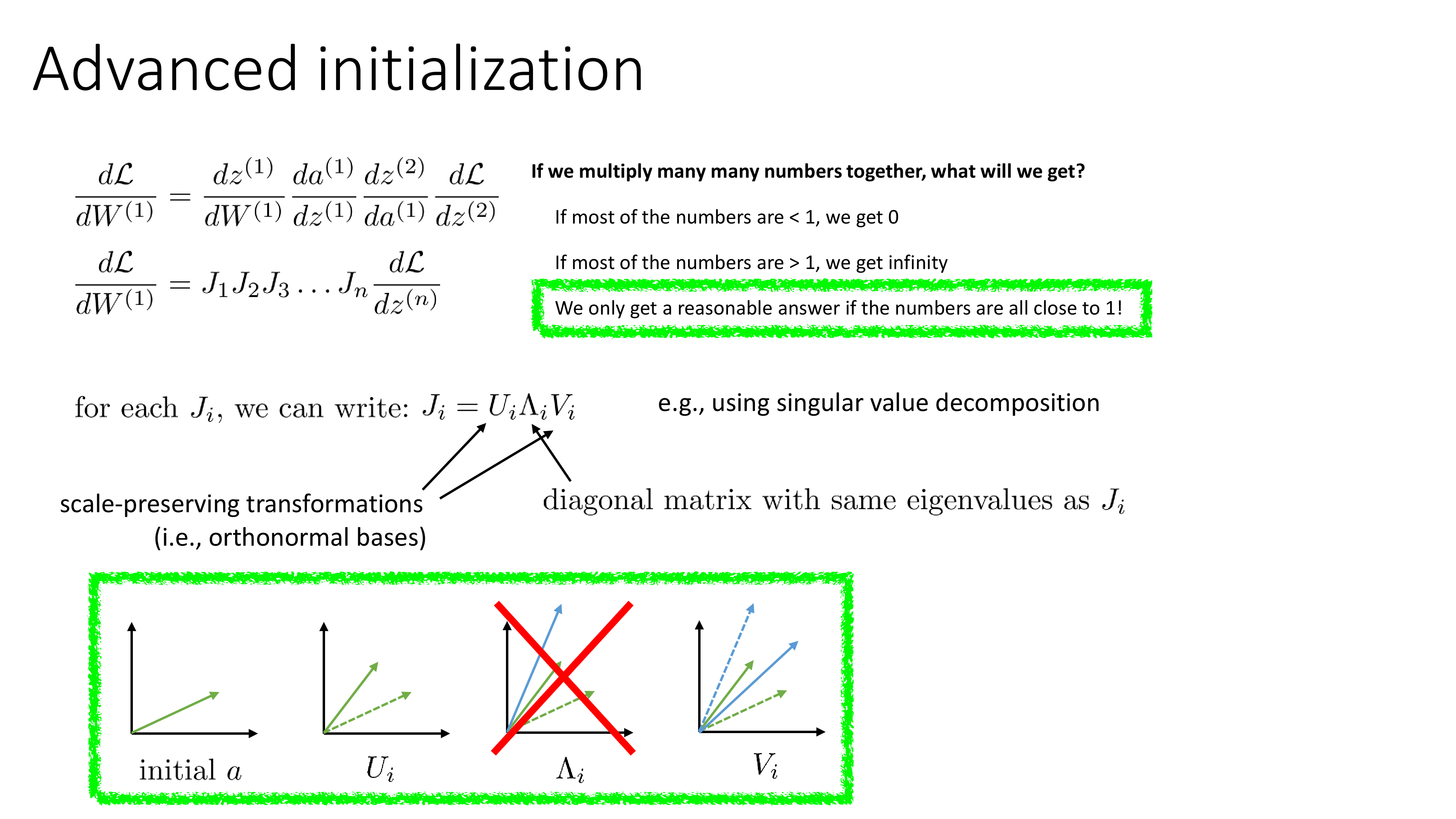 cs182_lec7_slide_024