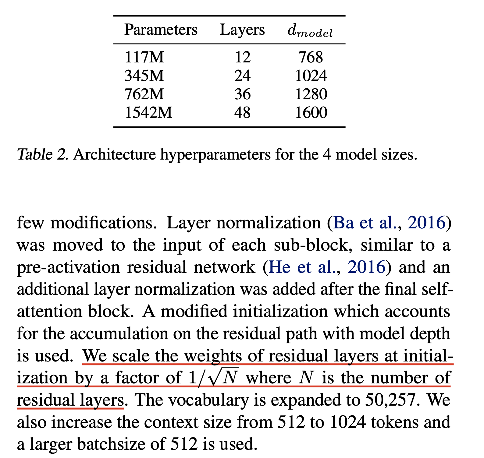 gpt2_paper_weight_init