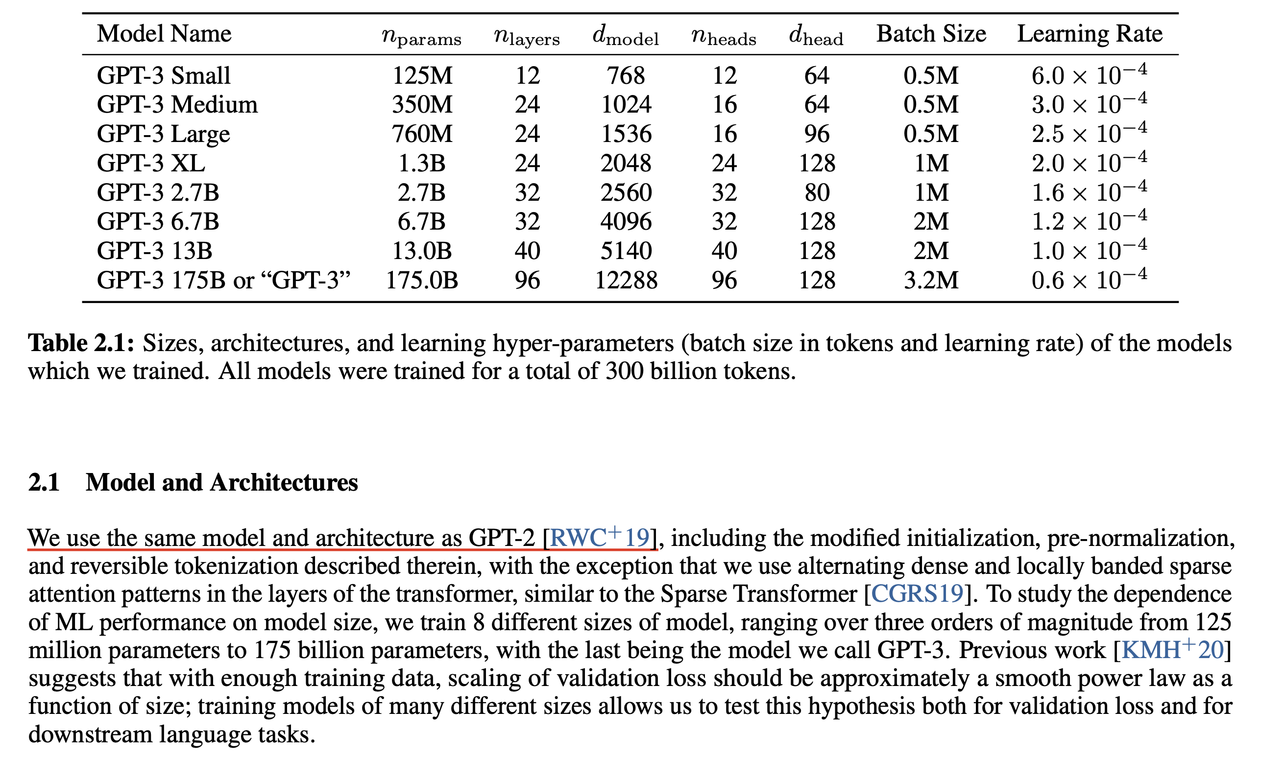 gpt3_paper_weight_init