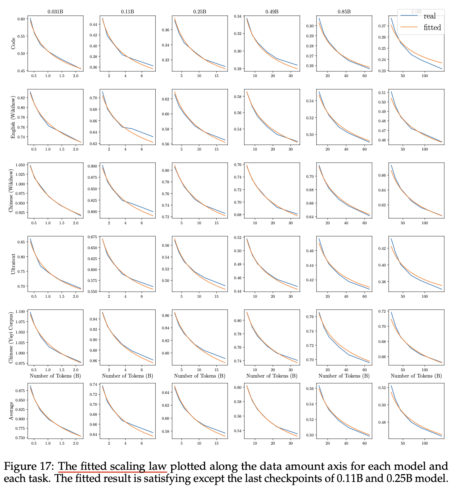 minicpm_paper_mup_fig2