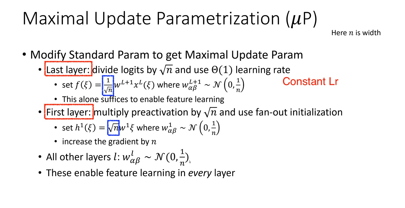 mup_summary_fig