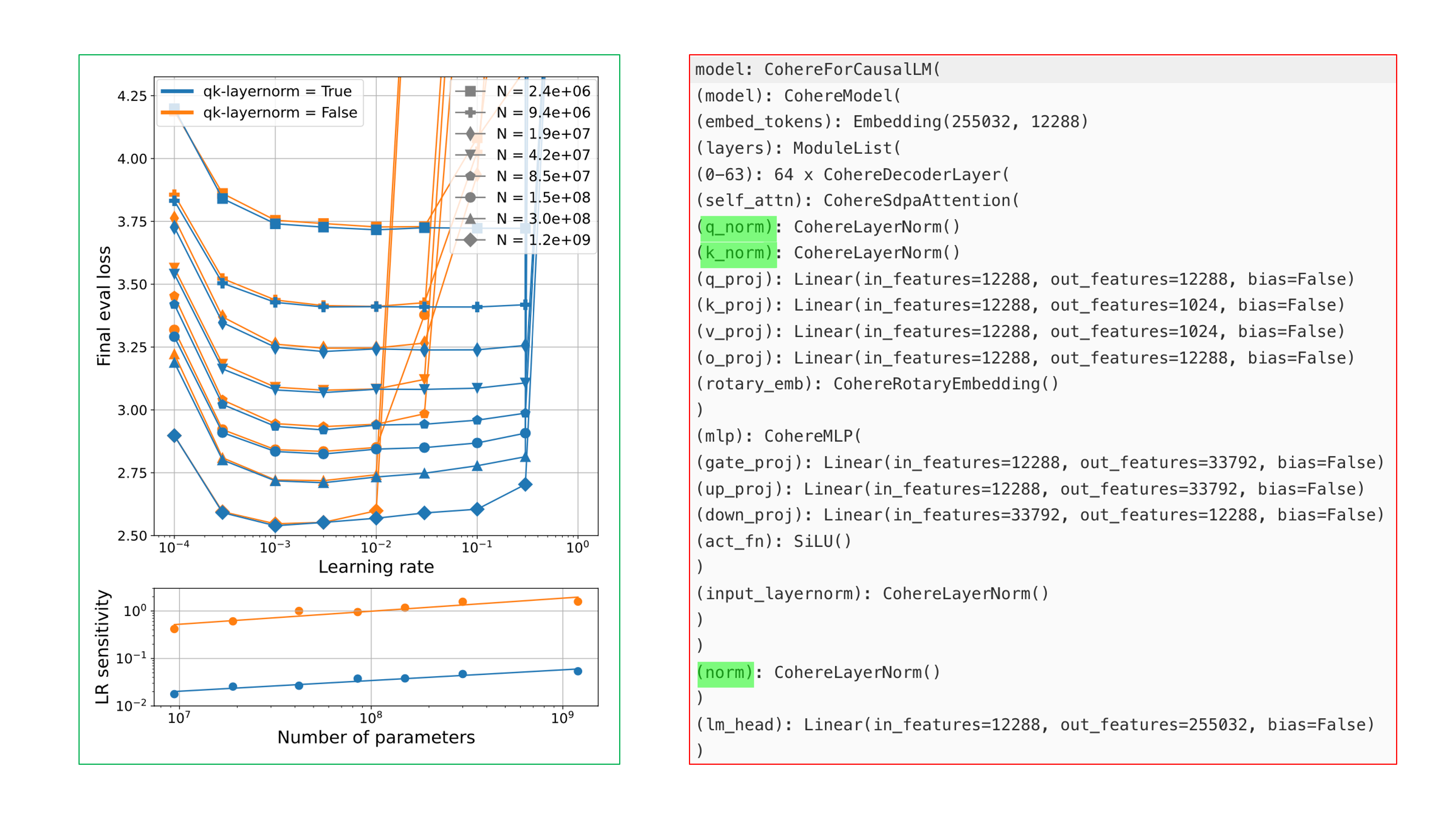 small_scale_proxies_fig1