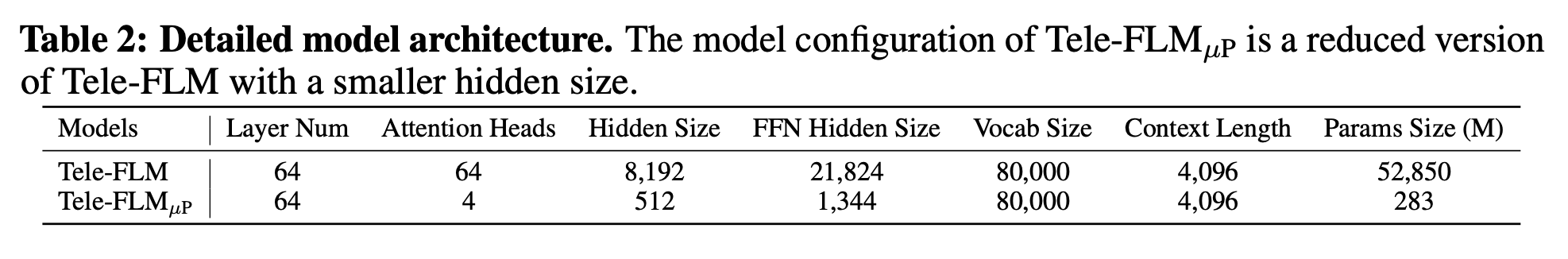 tele_flm_paper_fig1