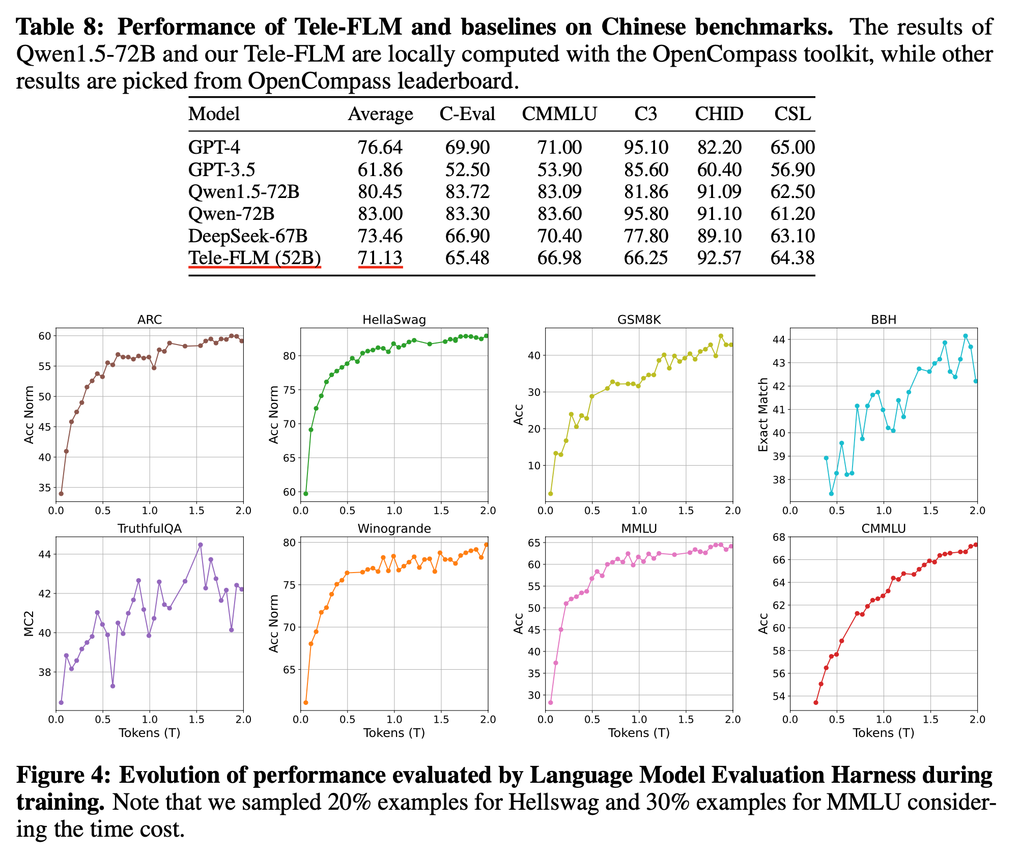 tele_flm_paper_fig10