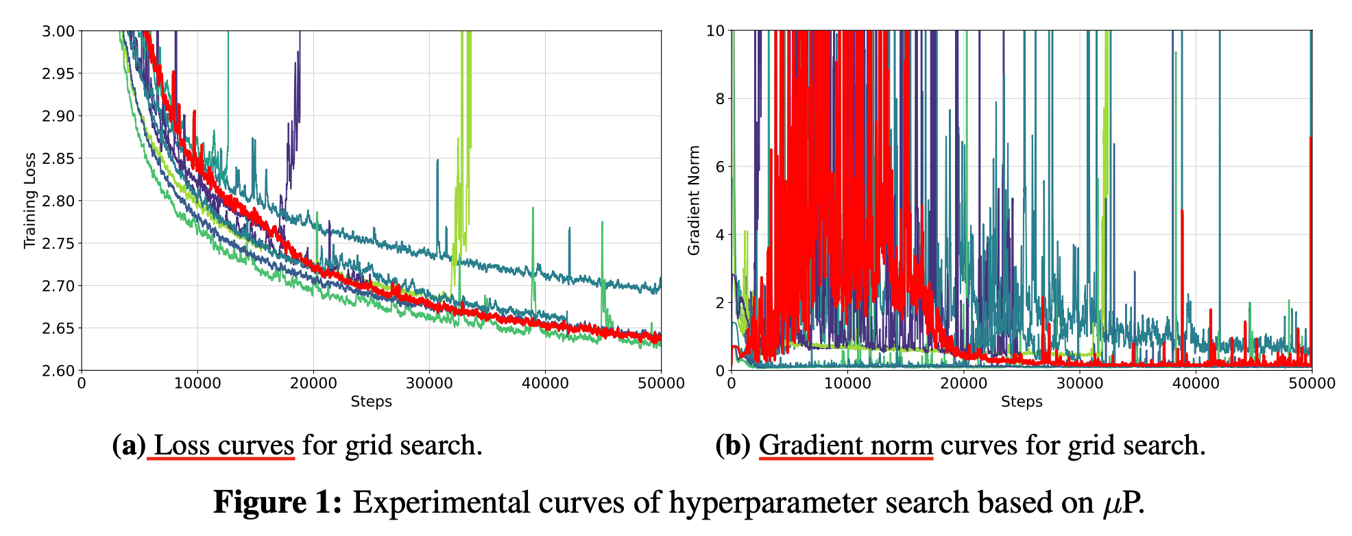 tele_flm_paper_fig5