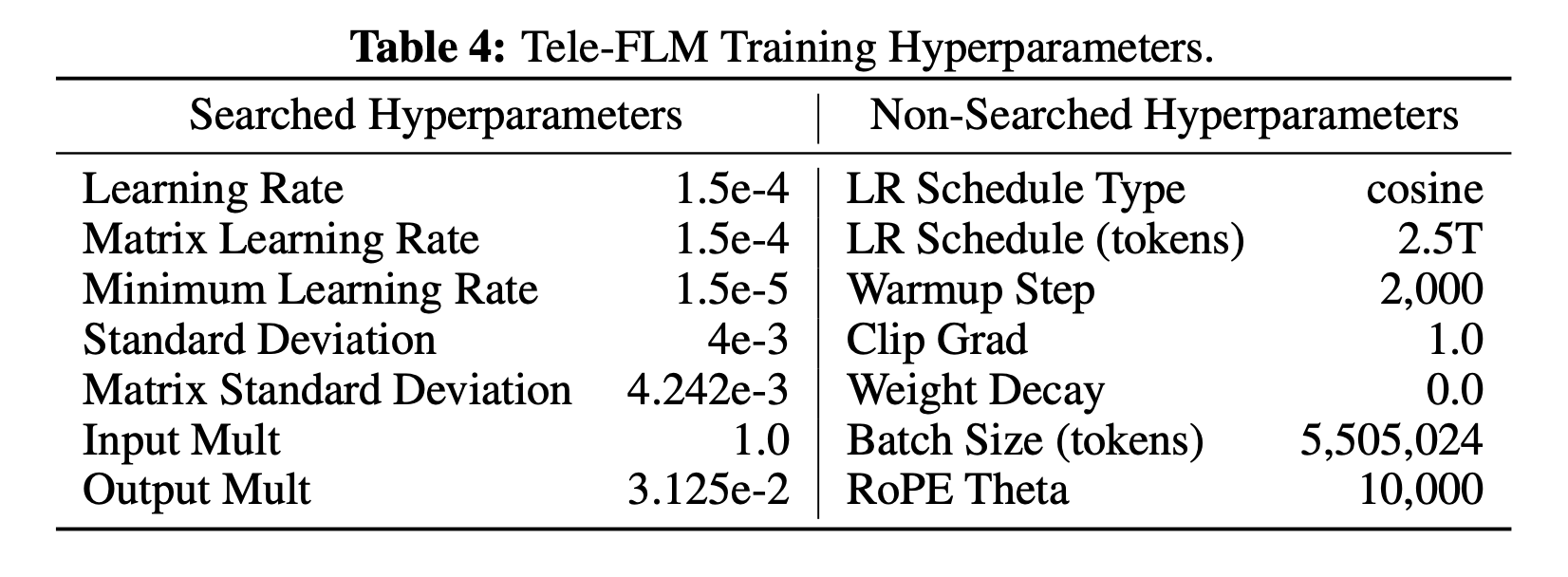 tele_flm_paper_fig6