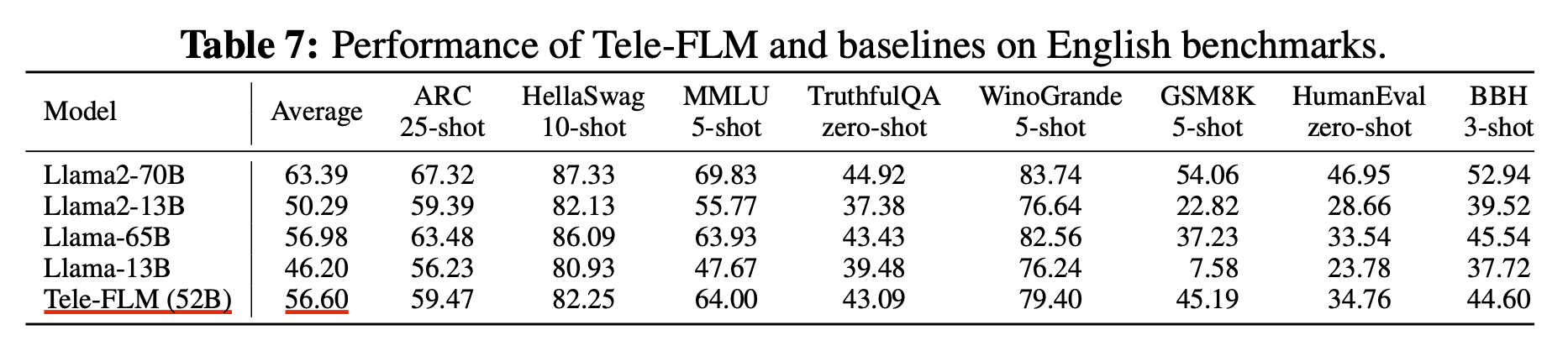 tele_flm_paper_fig9