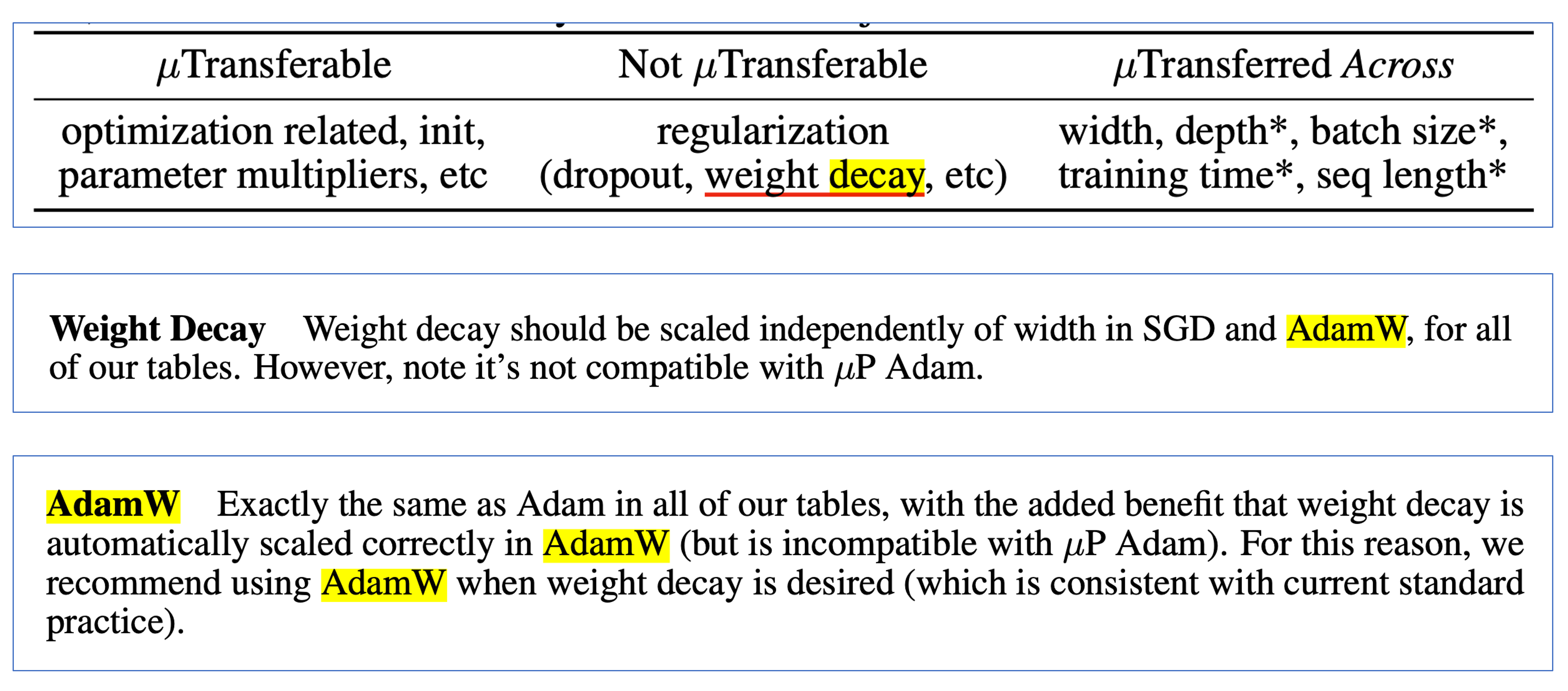 tp5_adamw_weight_decay