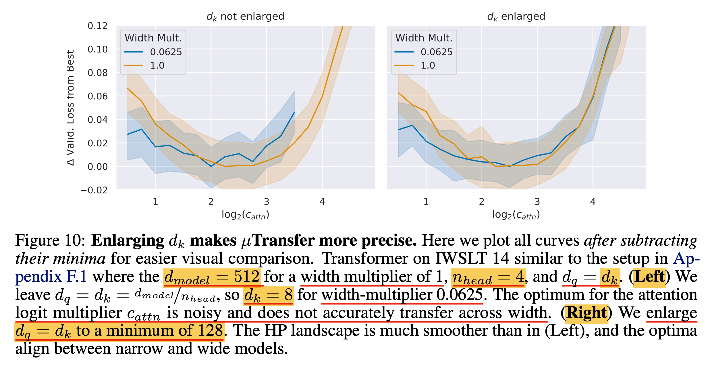 tp5_paper_fig10