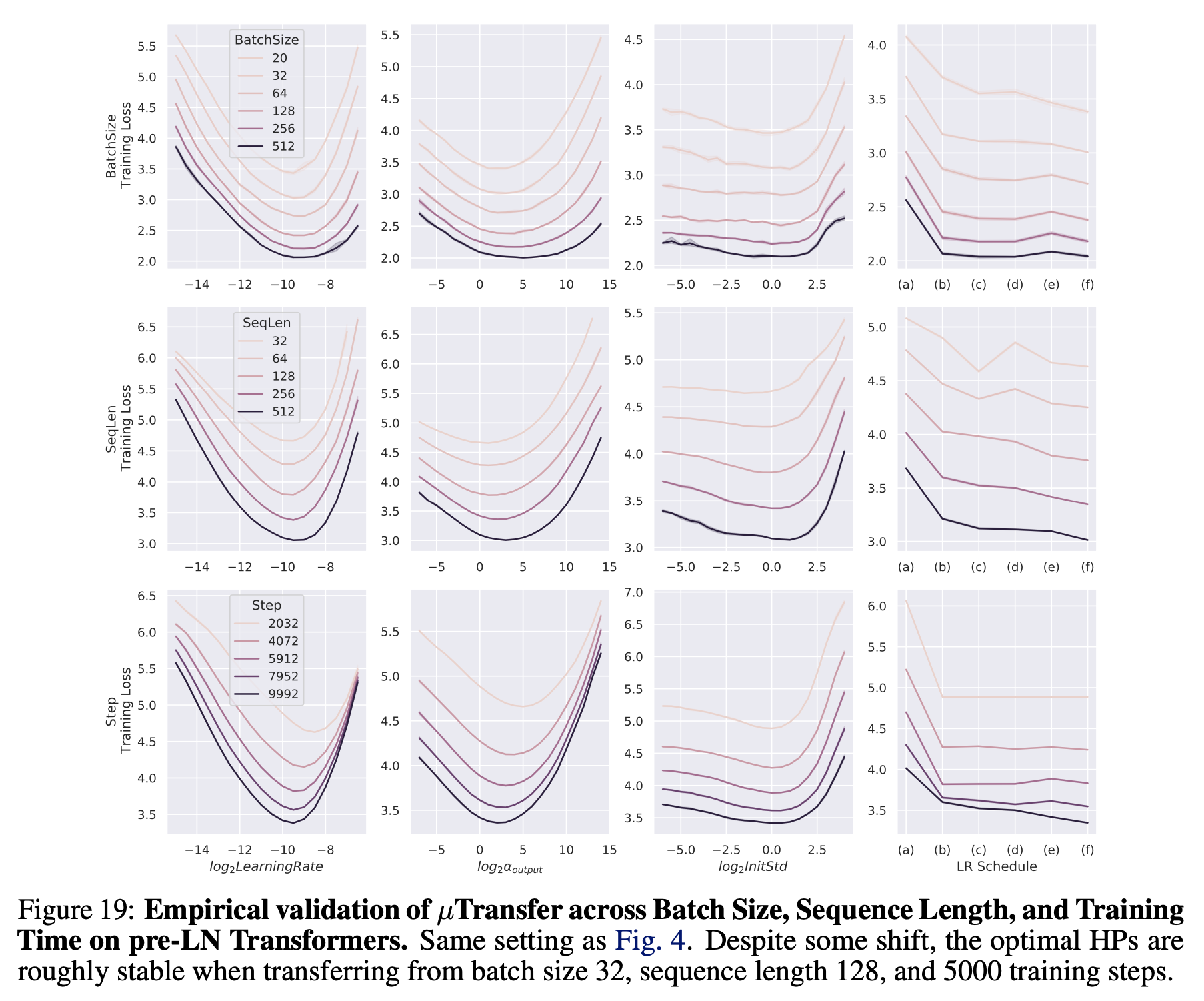 tp5_paper_fig19