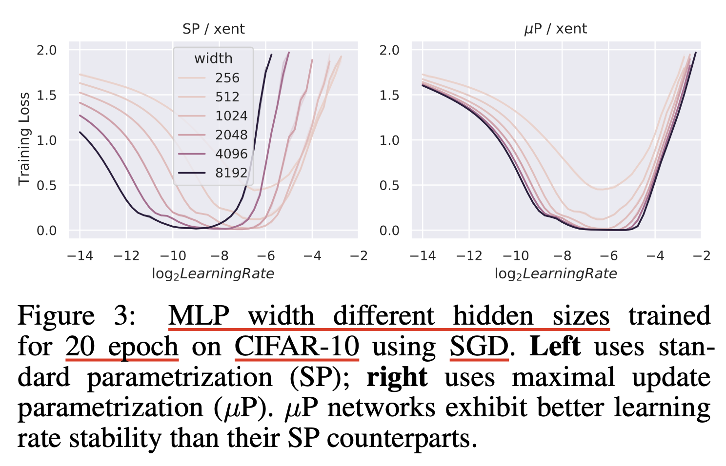 tp5_paper_fig3