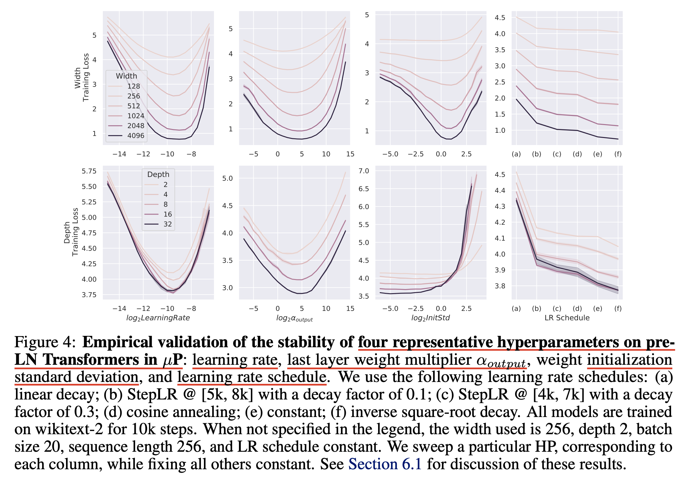 tp5_paper_fig4