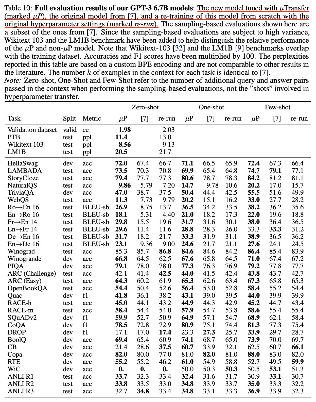 tp5_paper_table_10