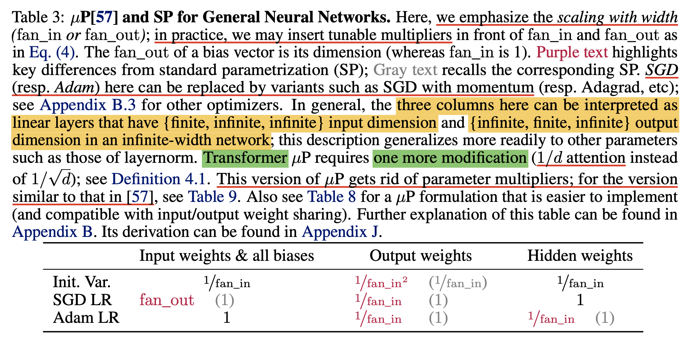 tp5_paper_table_3