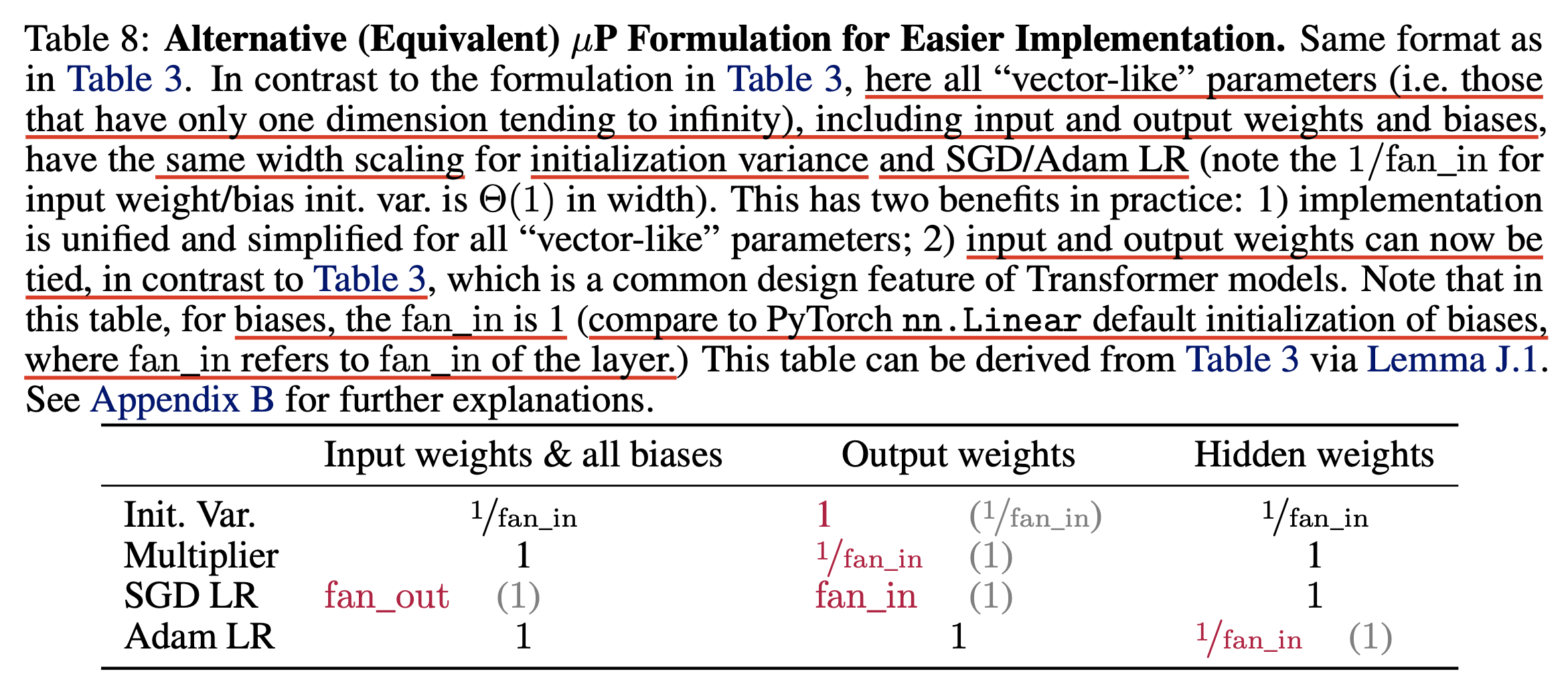 tp5_paper_table_8