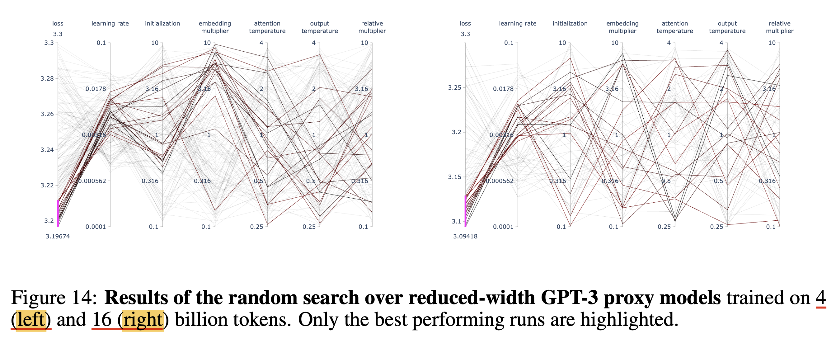 tp_paper_fig14