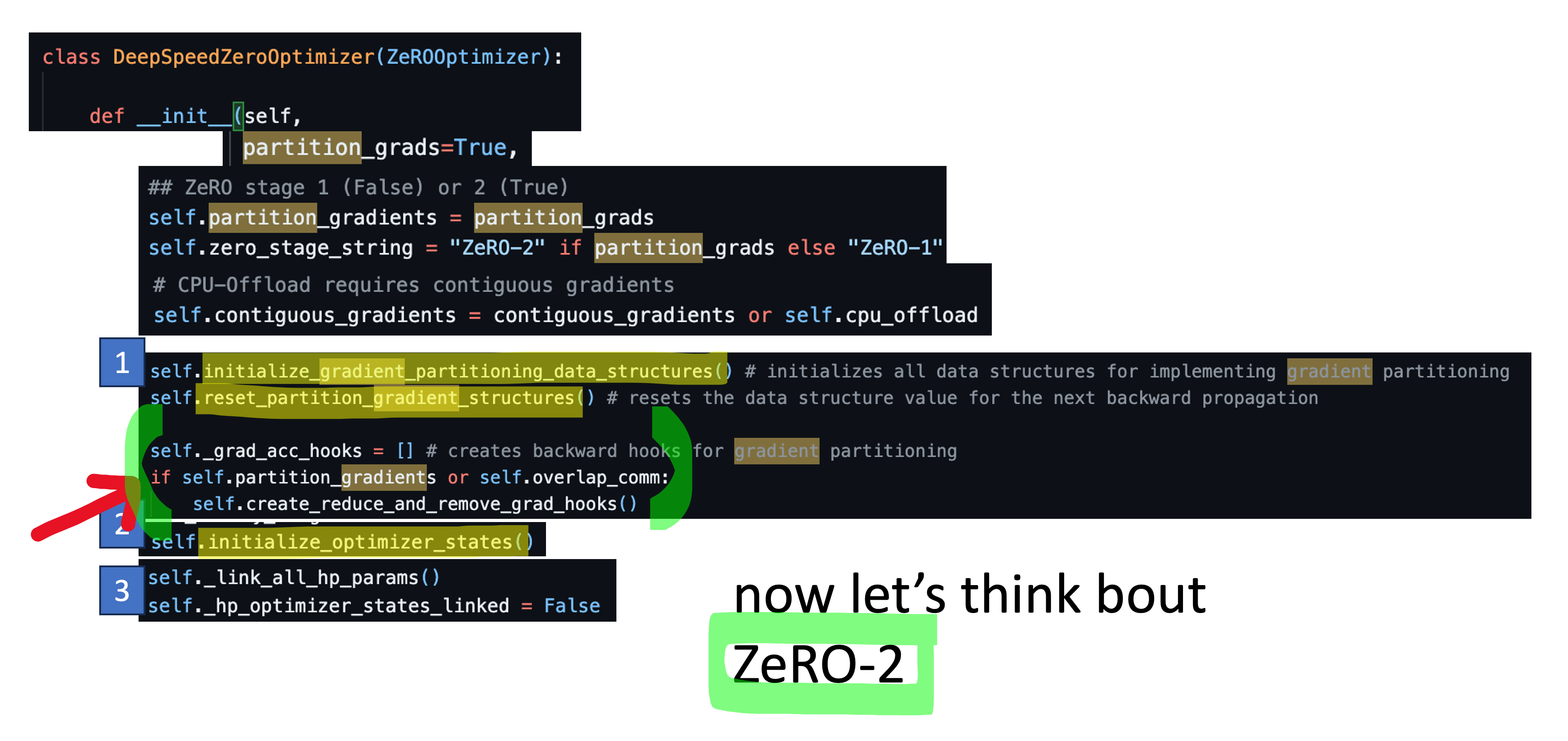 zero2_hook_fig1