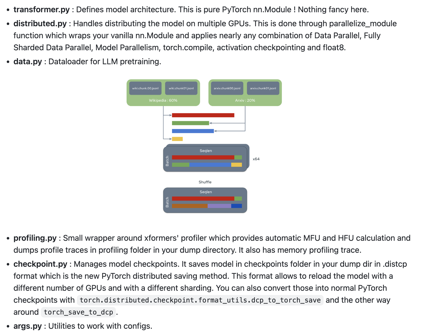 lingua_overview_fig2