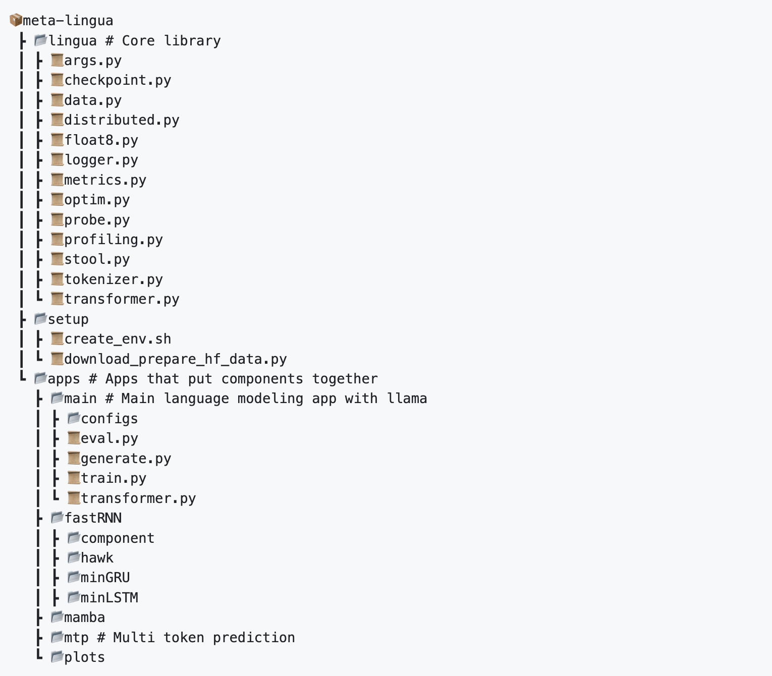 lingua_overview_fig3