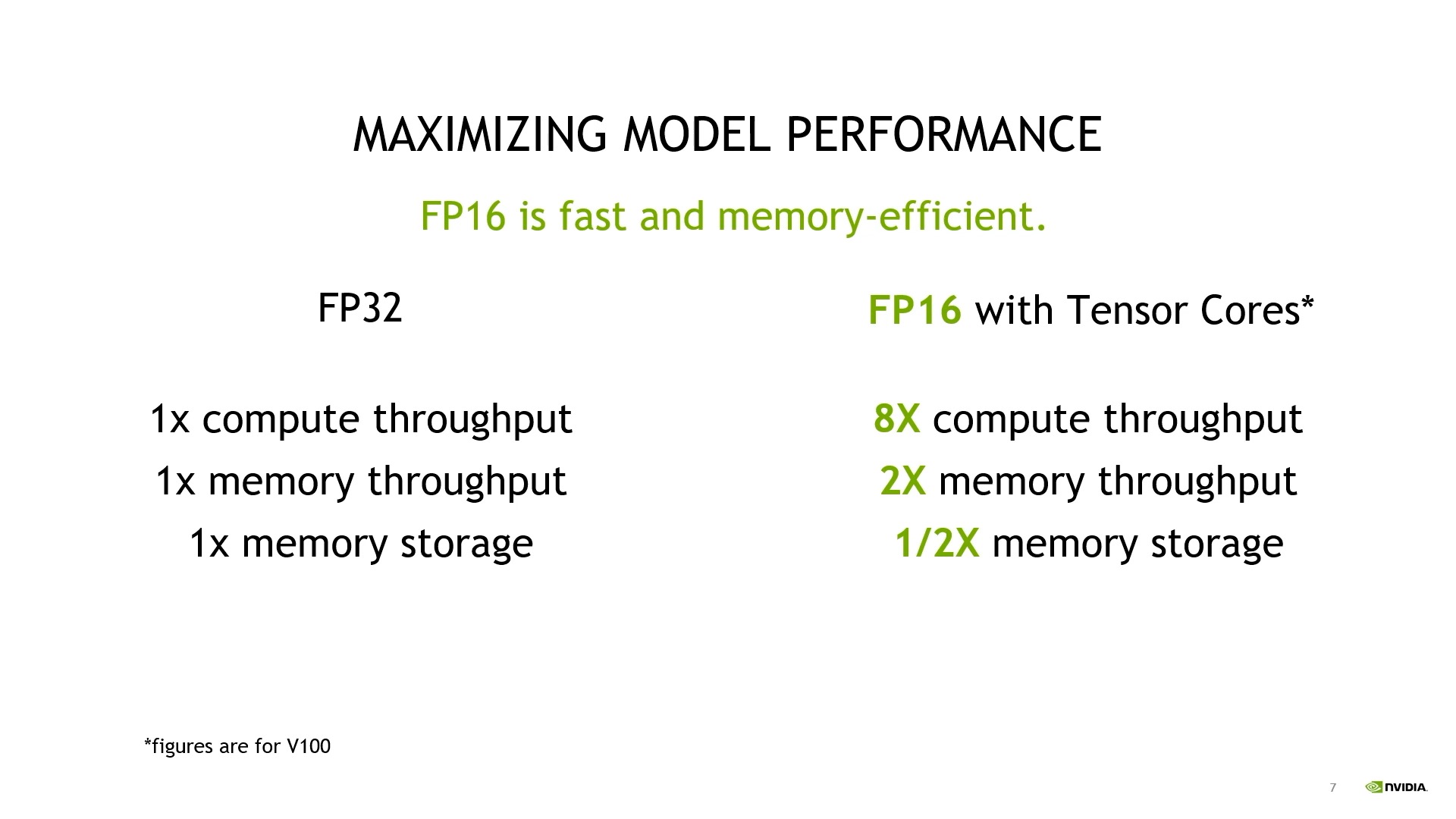 nvatic_amp_slide2