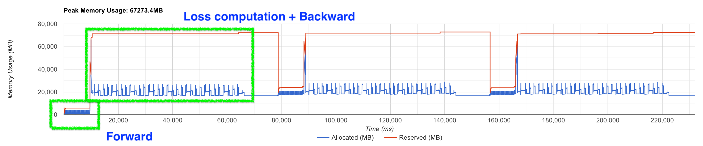 1gpu_32k_baseline